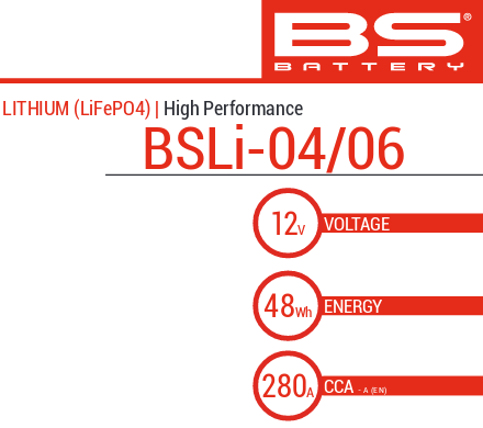 BS Battery BSLi-04